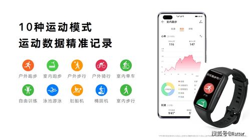 荣耀手环6有经期提醒功能荣耀手环6有什么新功能 荣耀手环6功能全面测评