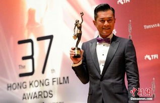 香港电影金像奖获奖名单 明月几时有 夺得最佳电影 古天乐得最佳男主角