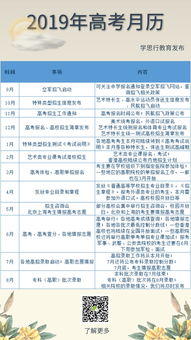 2019年高考,12月重点关注 高考报名 艺术类统考