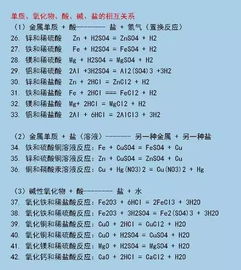 化学老师中考寄语鼓励学生