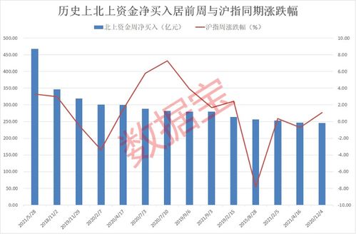 箭牌家居主力资金持续大幅净流入，单日净流入1213.14万元