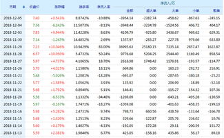 广电网络股票,二、行业背景与发展前景