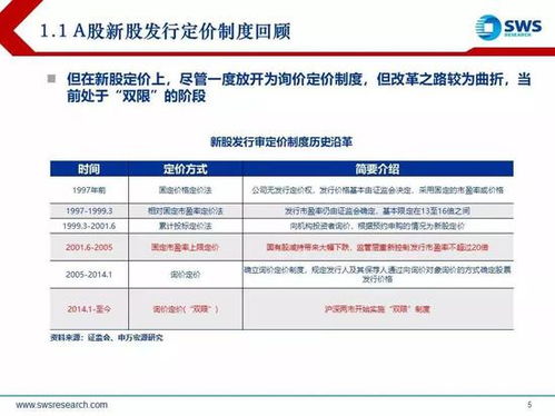 礼来公司(LLY.US)在国内申报FGFR3抑制剂临床试验