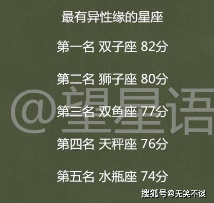 12星座爱上一个人,会非常在乎这3件事,最有异性缘的星座