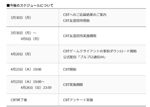 蓝色协议 封测4月23日开始 可邀请好友一同参加