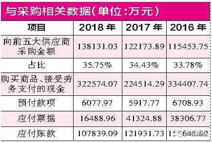 微信解封-微信买卖号(8)