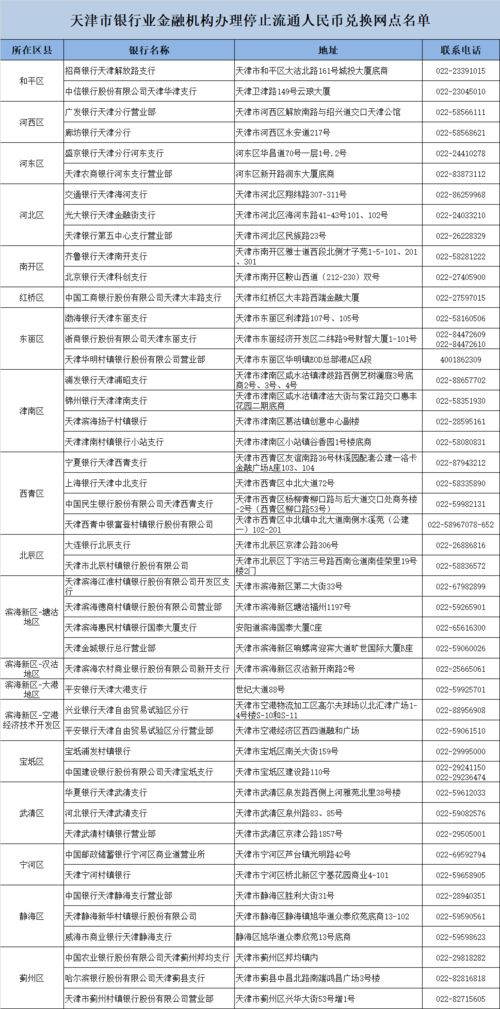  aave币总量多少,流通多少,adc虚拟货币是骗局吗 快讯