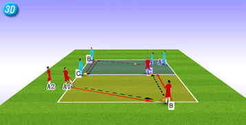 一刻足球3D训练教案第二十六期 三角传球训练 