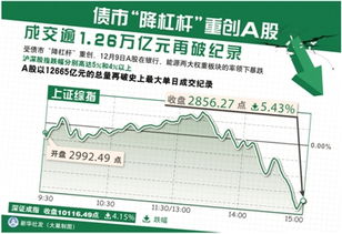 50倍杠杆跌多少会被平仓,理解杠杆交易。 50倍杠杆跌多少会被平仓,理解杠杆交易。 行情