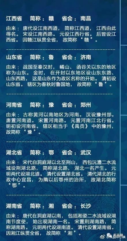 涨姿势 中国各省 区名字由来你知多少