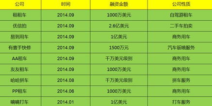  30万融资20万亏多少平仓,融资30万，什么时候平仓亏损20万? 法规