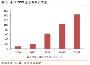 探讨红外热成像技术在不同领域的应用效果