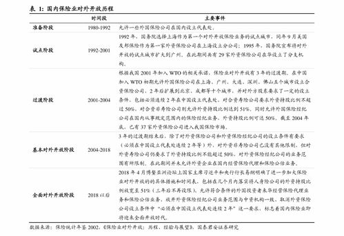 方正科技有史以来最高价是多少？