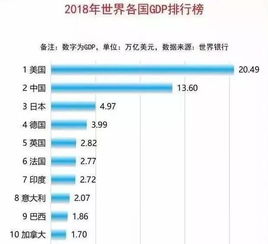 国外证券从业人员可以炒股么?如美国 英国 法国 这类发达国家 是否...