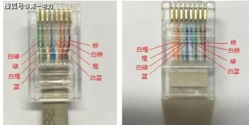 接水晶头的时候,两端线序一样不行么 为什么中间要交换颜色