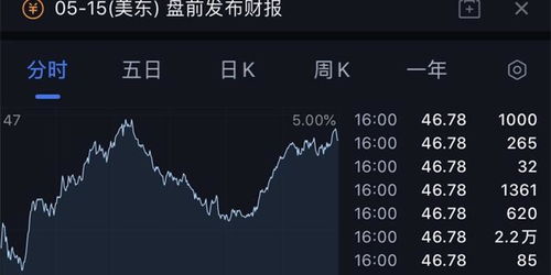 大陆人如何购买在香港上市的股票？