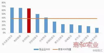 保利新能源股票平台正规吗？有知道的能告诉一下吗，谢谢。