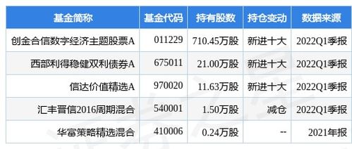 五洲特纸(605007.SH)：Q2食品卡价格低于Q1，当前价格稳定