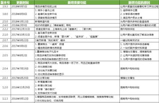 生鲜平台分析报告范文—生鲜部门存在问题分析及改善建议？