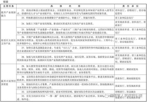 企业招投标评价报告范文—开标评审意见怎么写？