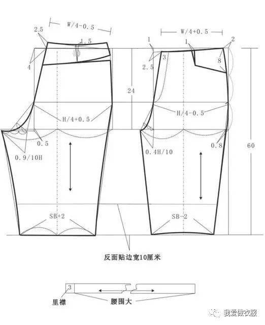 收集的几款夏季裙子,上衣裁剪图