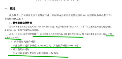 300177中海达分析