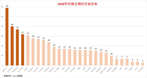 地产巨头暂停增持千亿计划