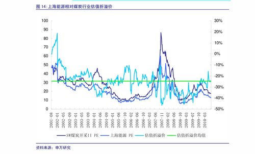 2019年9月蚂蚁森林获(蚂蚁森林绝版树有哪些)