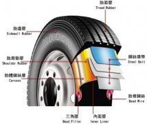 汽车用品公司名字排行榜 十大汽车用品品牌名字 汽车用品公司名称大全 先知中国命名网 