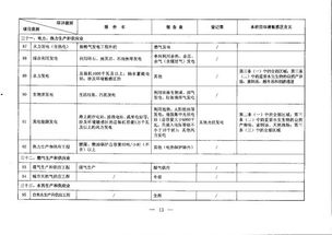 世界上上市的设计公司有哪些！如有知道请分类下告知下！谢谢。！