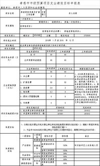 孝感市人力资源和社会保障局