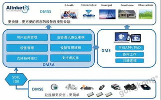 能做智能硬件开发方案的公司是怎么样