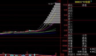 中国中铁股票什么时候停牌