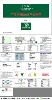 调查评估方案模板(调查评估的主要内容)