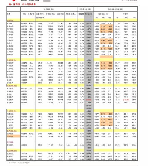 1u币最新价格表 1u币最新价格表 币圈生态