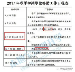 深圳市民办中小学学位补贴可以申请啦 如何申请 民办学位补贴申请指南