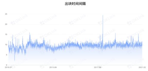  cpu 以太坊矿机,IPFS 矿机哪家参数性能最好？ 百科