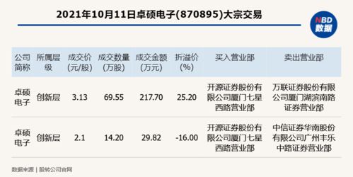 在公司入了一笔股，现在想退股，公司是不是应该将我的本金全部退还， 各位大神，求解