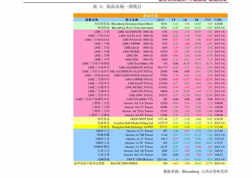 乐刷pos机2021年费率乐付刷pos机年费多少