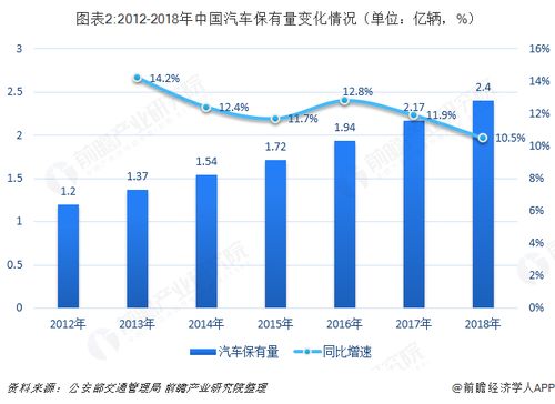 汽车买保险选哪家保险公司比较好(买哪个保险公司的好处)