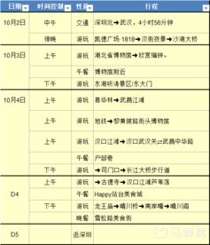 帮忙做个哈尔滨2日游计划