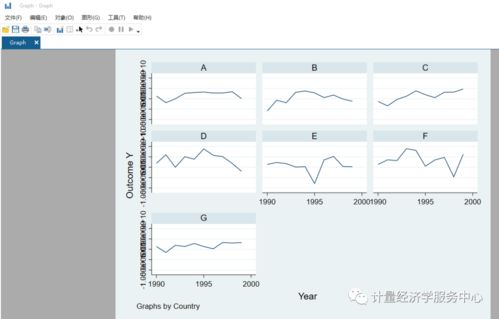 如何在stata里把几年的横截面数据合并成面板数据