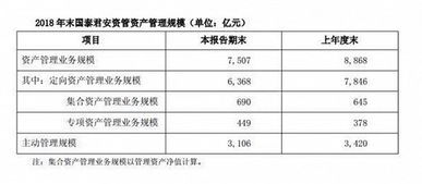 农行的汇理基金660005怎样 风险大不?行家帮我合计合计