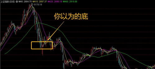 2022年股灾有多少人融资平仓