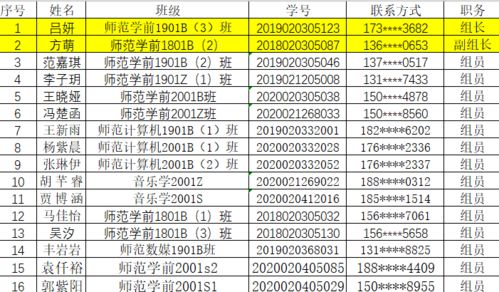 第十二期团校分组名单来啦