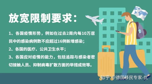 德国放宽旅行限制,疫情期间在德度假应该注意什么 