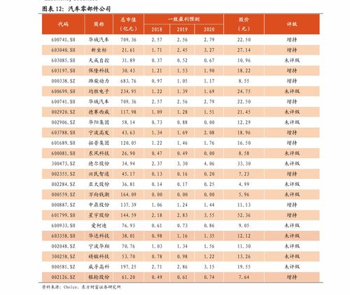  axs币历史价格 快讯