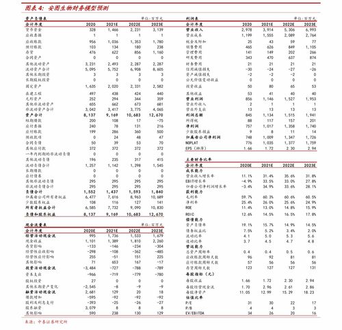 深大通股票 000622新浪财经