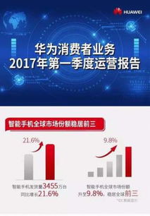 华为发行2021年度第一期中期票据,发行中期票据该不该去申购?