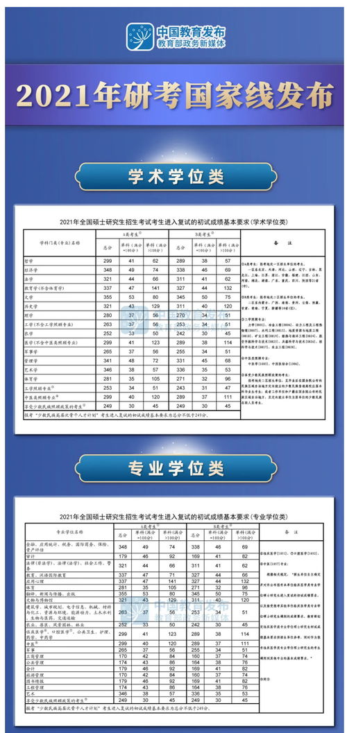 2021隐私计算行业研究报告 甲子光年.pdf